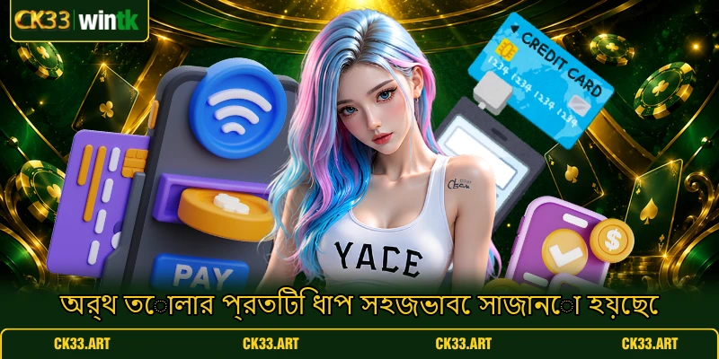 অর্থ তোলার প্রতিটি ধাপ সহজভাবে সাজানো হয়েছে অর্থ তোলার প্রতিটি ধাপ সহজভাবে সাজানো হয়েছে