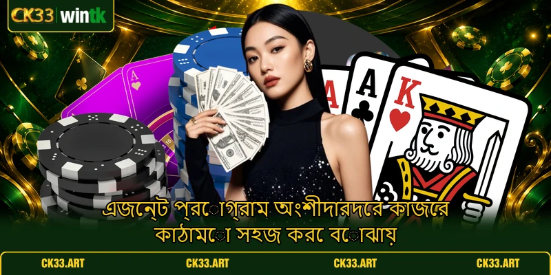 এজেন্ট প্রোগ্রাম অংশীদারদের কাজের কাঠামো সহজ করে বোঝায় এজেন্ট প্রোগ্রাম অংশীদারদের কাজের কাঠামো সহজ করে বোঝায়