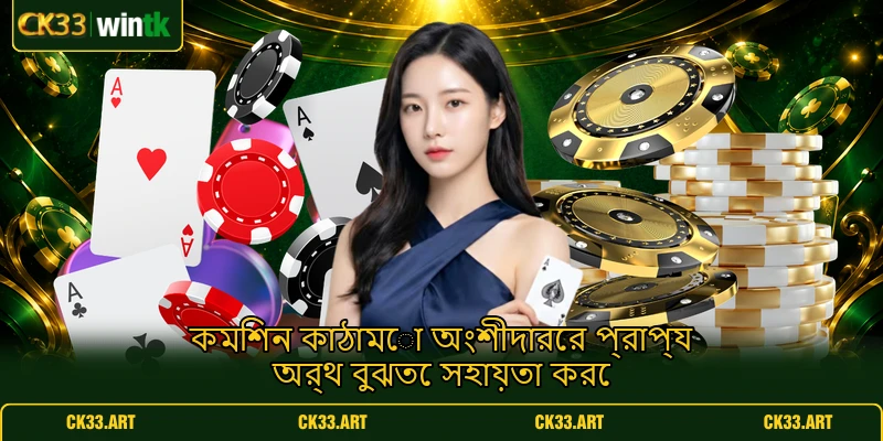 কমিশন কাঠামো অংশীদারের প্রাপ্য অর্থ বুঝতে সহায়তা করে কমিশন কাঠামো অংশীদারের প্রাপ্য অর্থ বুঝতে সহায়তা করে
