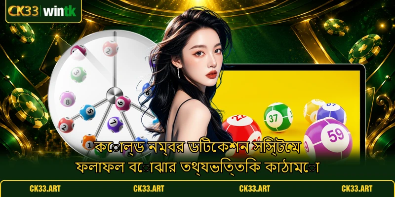 কোল্ড নম্বর ডিটেকশন সিস্টেম ফলাফল বোঝার তথ্যভিত্তিক কাঠামো কোল্ড নম্বর ডিটেকশন সিস্টেম ফলাফল বোঝার তথ্যভিত্তিক কাঠামো