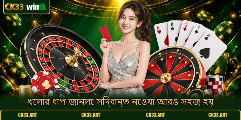 খেলার ধাপ জানলে সিদ্ধান্ত নেওয়া আরও সহজ হয় খেলার ধাপ জানলে সিদ্ধান্ত নেওয়া আরও সহজ হয়