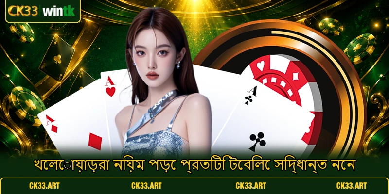 খেলোয়াড়রা নিয়ম পড়ে প্রতিটি টেবিলে সিদ্ধান্ত নেন খেলোয়াড়রা নিয়ম পড়ে প্রতিটি টেবিলে সিদ্ধান্ত নেন