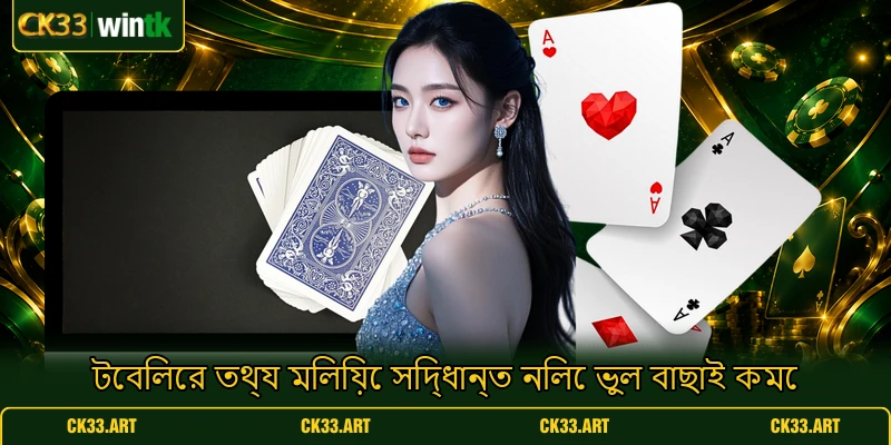 টেবিলের তথ্য মিলিয়ে সিদ্ধান্ত নিলে ভুল বাছাই কমে টেবিলের তথ্য মিলিয়ে সিদ্ধান্ত নিলে ভুল বাছাই কমে