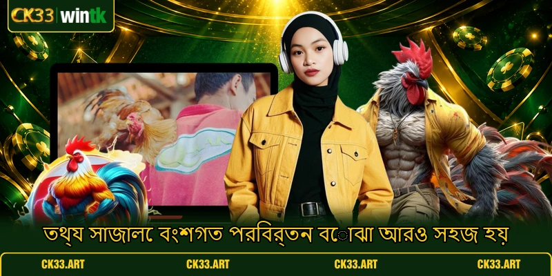 তথ্য সাজালে বংশগত পরিবর্তন বোঝা আরও সহজ হয় তথ্য সাজালে বংশগত পরিবর্তন বোঝা আরও সহজ হয়