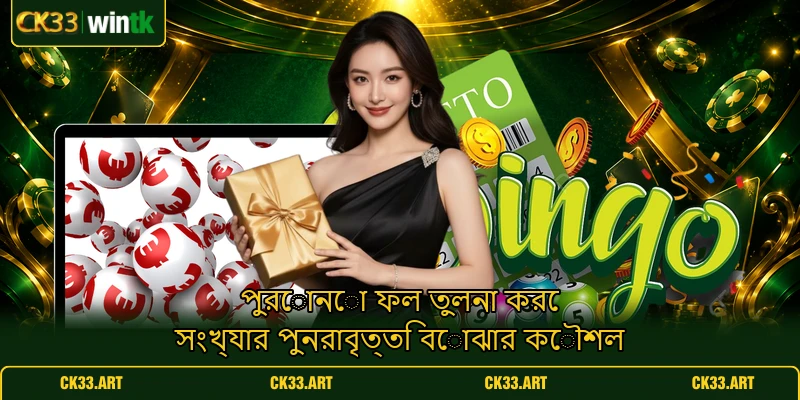 পুরোনো ফল তুলনা করে সংখ্যার পুনরাবৃত্তি বোঝার কৌশল পুরোনো ফল তুলনা করে সংখ্যার পুনরাবৃত্তি বোঝার কৌশল