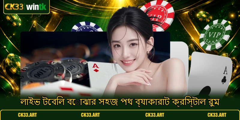 লাইভ টেবিল বোঝার সহজ পথ ব্যাকারাট ক্রিস্টাল রুম লাইভ টেবিল বোঝার সহজ পথ ব্যাকারাট ক্রিস্টাল রুম