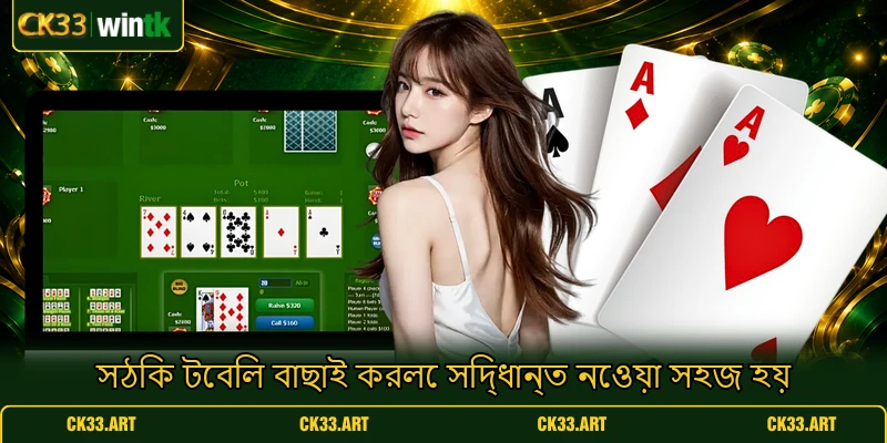সঠিক টেবিল বাছাই করলে সিদ্ধান্ত নেওয়া সহজ হয় সঠিক টেবিল বাছাই করলে সিদ্ধান্ত নেওয়া সহজ হয়