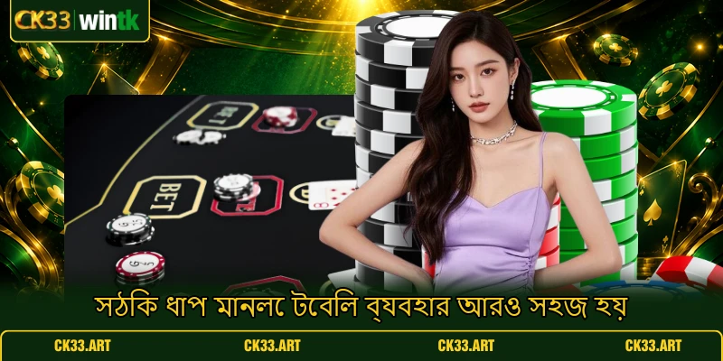 সঠিক ধাপ মানলে টেবিল ব্যবহার আরও সহজ হয় সঠিক ধাপ মানলে টেবিল ব্যবহার আরও সহজ হয়