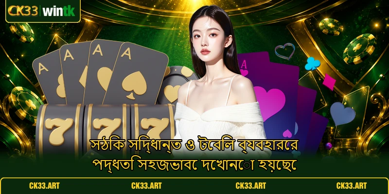 সঠিক সিদ্ধান্ত ও টেবিল ব্যবহারের পদ্ধতি সহজভাবে দেখানো হয়েছে সঠিক সিদ্ধান্ত ও টেবিল ব্যবহারের পদ্ধতি সহজভাবে দেখানো হয়েছে