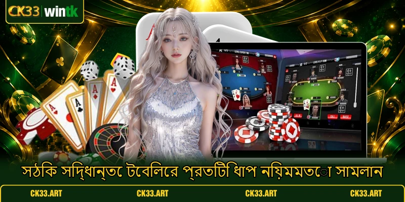 সঠিক সিদ্ধান্তে টেবিলের প্রতিটি ধাপ নিয়মমতো সামলান সঠিক সিদ্ধান্তে টেবিলের প্রতিটি ধাপ নিয়মমতো সামলান